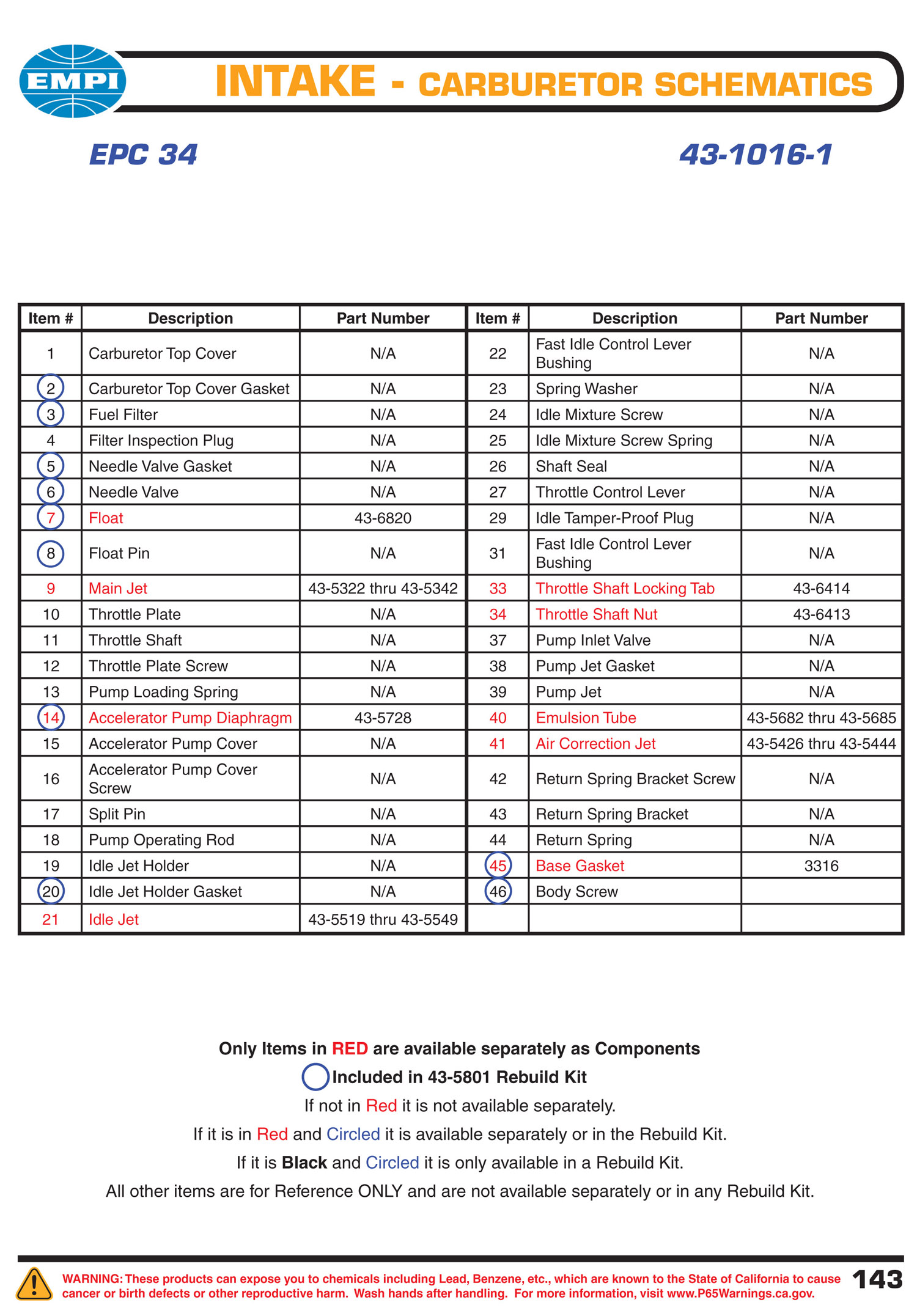 EMPI Catalog Page 143