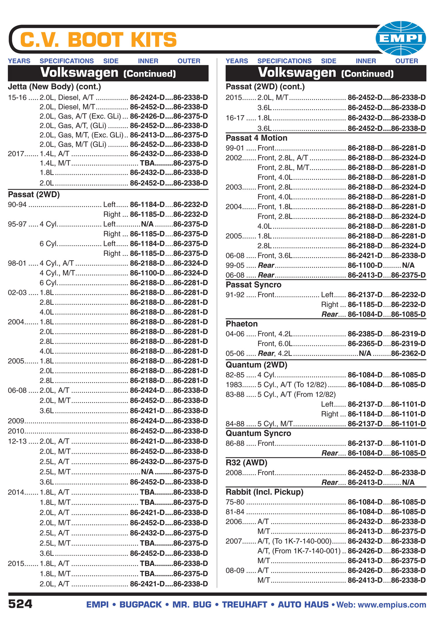 EMPI Catalog Page 524